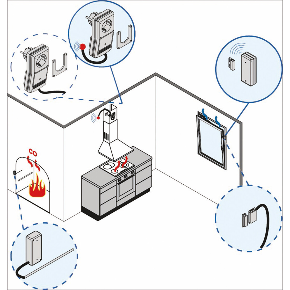 Fensterkontaktschalter Kabelsystem mit DIBT Zulassung Abluft-Sicherheitsschalter